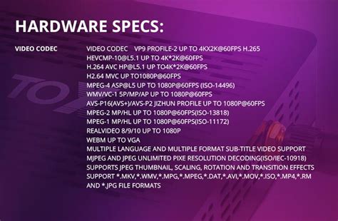 Ugoos TOX3 4/32, Amlogic S905X4, 4K AV1, Android 11 rev.2 купить ...