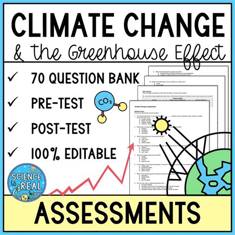 Climate Change Assessments - Science is Real Education