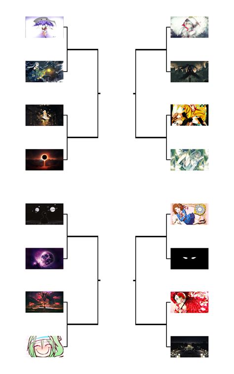 osu! Most Iconic Map Poll - Round of 16 from Loser's Bracket (Poll in ...