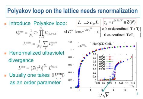 PPT The QCD Phase Diagram And Fluctuations PowerPoint Presentation