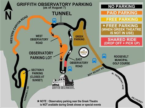 Griffith Observatory Los Angeles: hours, directions and what to see