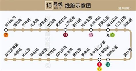 上海地铁15号线规划南延伸通往奉贤新城，或与5号线有换乘！新浪新闻