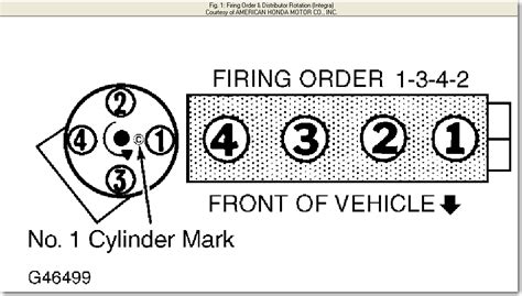 1990 Acura Integra Distributor Wiring Diagram Wiring Diagram