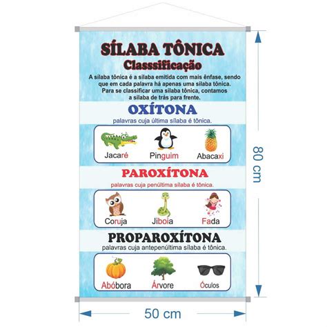 Classificações Das Sílabas Tônicas - 6