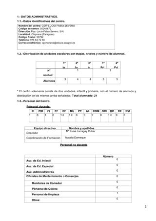 Proyecto Educativo Organizaci N Tiempos Escolares Chiprana Pdf