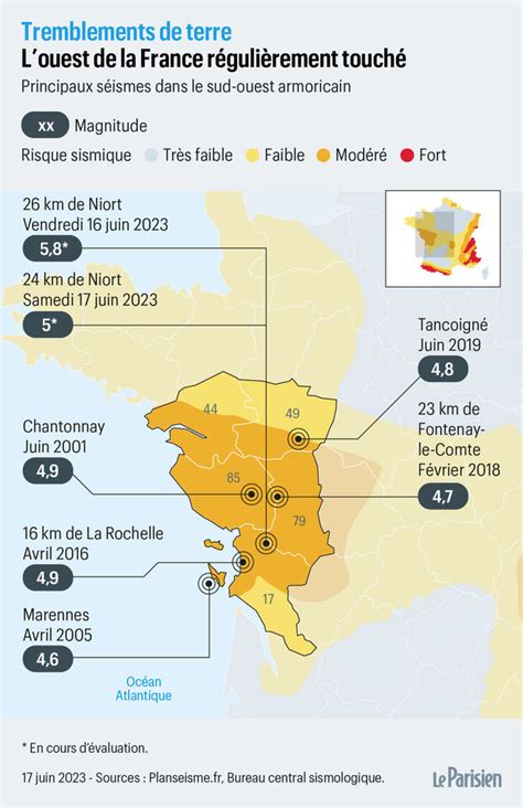 Séismes Pourquoi Louest De La France Est Il Régulièrement Touché