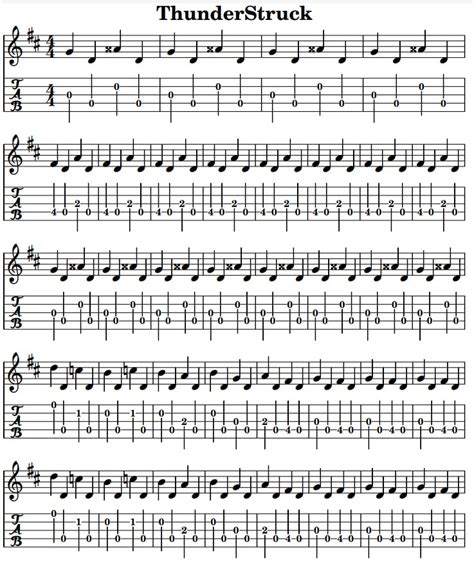 Thunderstruck Banjo And Mandolin Tab - Tenor Banjo Tabs