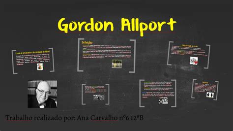 Gordon Allport by