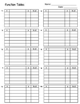 Functions Tables Graphs Work Paper Templates IEP Accommodations