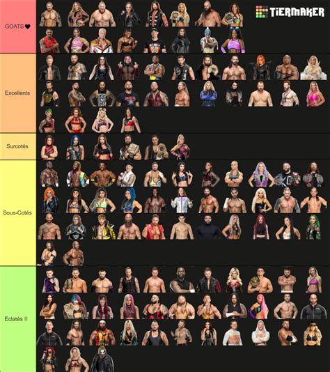 Wwe Tier List Community Rankings Tiermaker