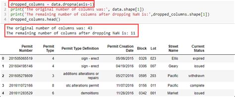 Handling Missing Data In Python Causes And Solutions