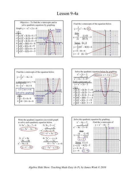 9-4a Solving Quadratic Equations by Graphing - Math Slide Show 