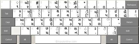 Download Gujarati Phonetic Keyboard Layouts And Gujarati, 55% OFF