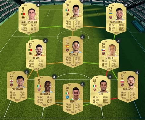 How To Complete Fifa Throwback Marquee Matchups Sbc Week Dexerto