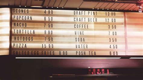 What Is The Perfect Price Point To Maximize Profits?