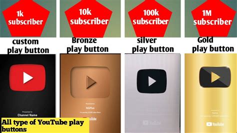 All Type Of Youtube Play Buttons Data Comparison Data Comparison