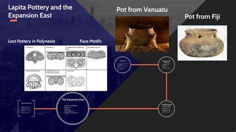 Lapita Pottery and the Expansion East by Drew Huver