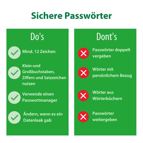 Tipps für sichere Passwörter Erstellen und verwalten