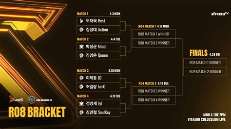 아프리카tv 3일과 4일 Asl 시즌15 8강 1주차 경기 진행 인벤