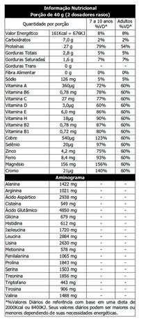 Femini Whey Sabor Baunilha Max Titanium 900g Femini Whey Sabor