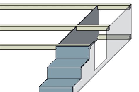 Podest Selber Bauen Mit Schlaffunktion Anleitung Von Hornbach