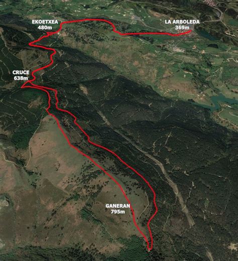 Ruta Por La Arboleda Ganeran 795m Salida De Monte 14 De Enero De