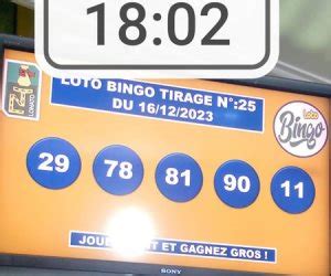 Résultats du Loto Bingo tirage 25 LOTTO ou LOTO TOGO DIAMANT BENZ