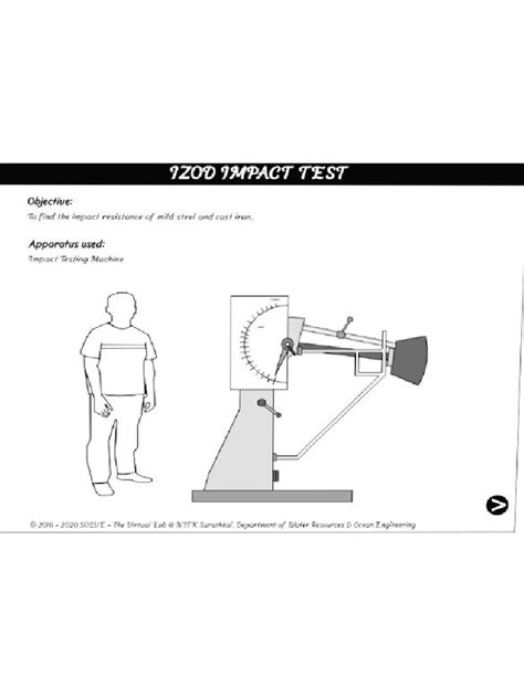 Izod Impact Test Pdf