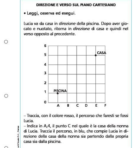 Direzione E Verso Sul Piano Cartesiano Giunti Scuola