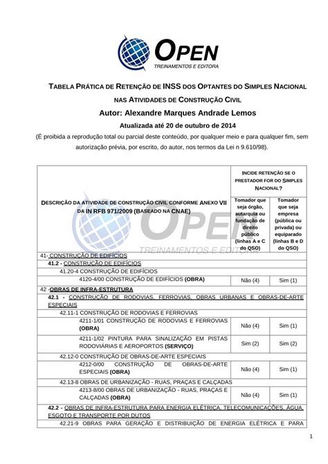 Pdf Tabela Retencao Inss Simples Nacional Pdf Dokumen Tips