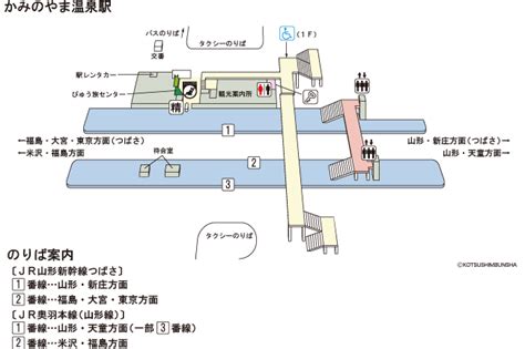 かみのやま温泉駅構内図（大） トレたび