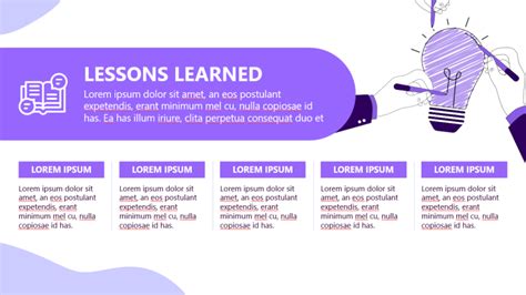 Lessons Learned Presentation Template Free PowerPoint Template