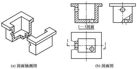 断面图和剖面图的区别（分分钟教你弄清断面图与剖面图） 驳岸断面图和剖面图 办公设备维修网