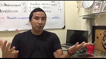 COMO GANAR DINERO POR INTERNET XVIDEOS