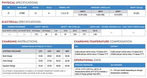 Batteria Trojan V Ah Deep Cycle Cp Tmx Elebatt It