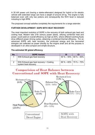 Supercharged Opposed Piston Engine With Variable Compression Ratio Pdf