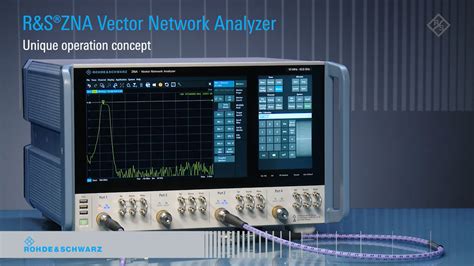 R SZNA Vector Network Analyzer Rohde Schwarz