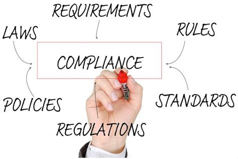 What Are The Product Compliance Requirements In The Usa Global Trade