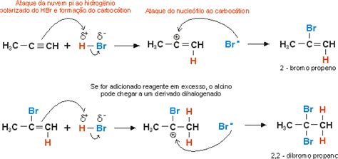 Focado em Química