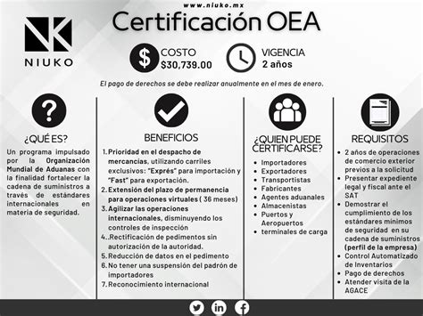 Oea El Presente De Las Certificaciones En La Seguridad De La Cadena De