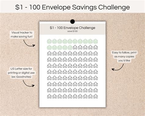 Envelope Savings Challenge Printable Envelope Savings Etsy