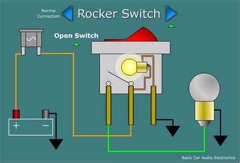 Wiring A 12v Switch