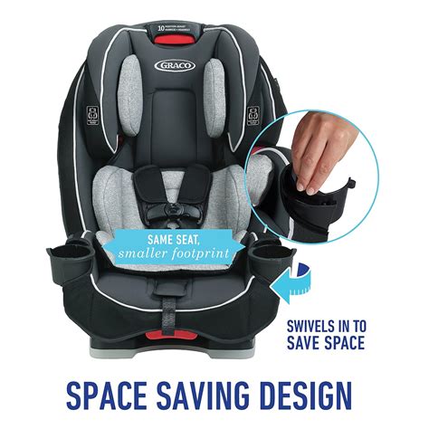 7 Best Car Seats for Infant & Toddlers