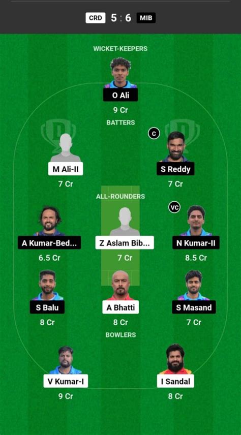 CRD Vs MIB Dream11 Prediction In Hindi Fantasy Cricket Pitch Report