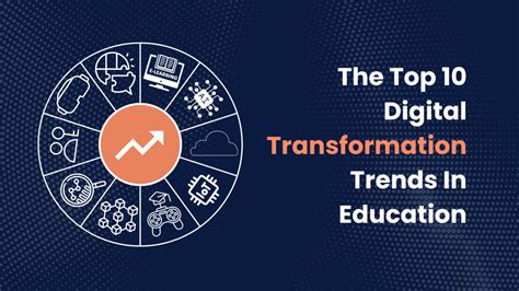 The Top Digital Transformation Trends In Education Diplomasafe