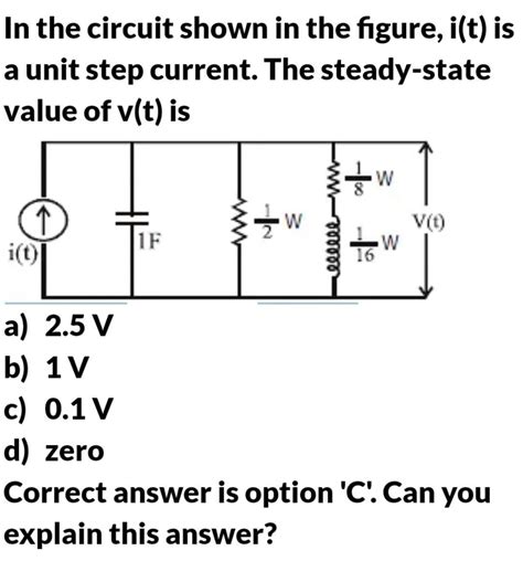 Answered In The Circuit Shown In The Figure Bartleby