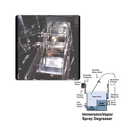 Multi Stage Vapour Degreaser Ultrasonic Vapor Degreaser Vapour