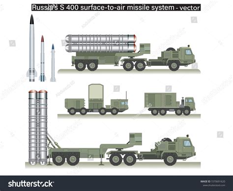 S 500 Missile Defense System: Over 2 Royalty-Free Licensable Stock ...