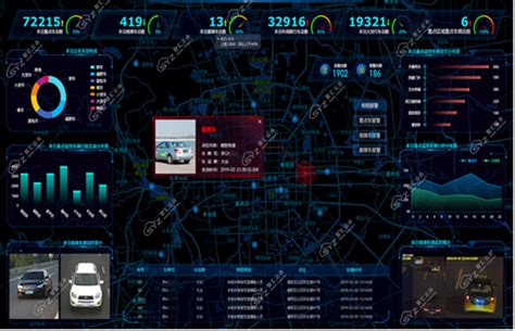 数字孪生交通 视频孪生智慧交通解决方案 北京智汇云舟科技有限公司