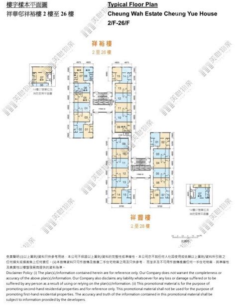 祥華邨 粉嶺 粉嶺北 沙頭角 打鼓嶺 極罕筍盤推介 美聯物業